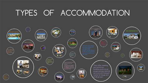 different types of accommodations.